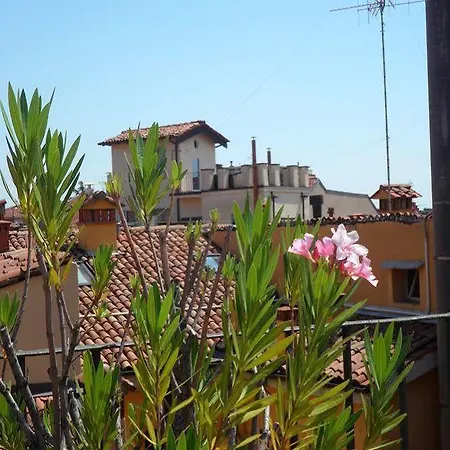 Del Corallo